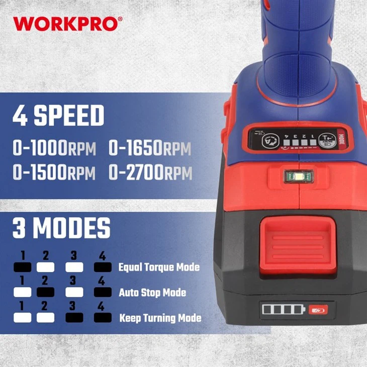 WORKPRO 20V BRUSHLESS IMPACT WRENCH